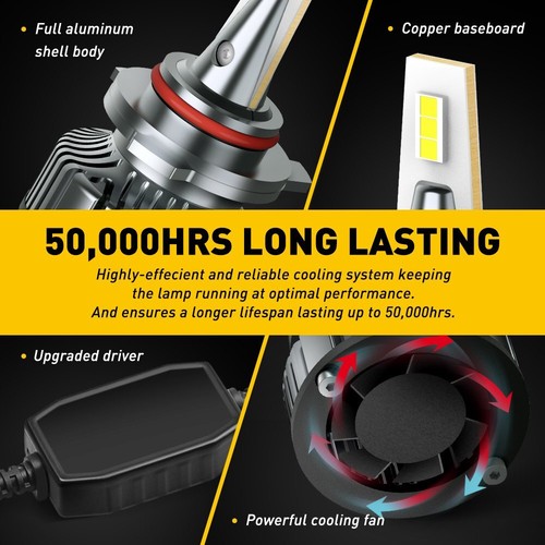 2X CANBUS Error Free 9012 LED Headlight Bulb Hi/Low Beam 16000LM 6500K Y13 KIT - Picture 3 of 11