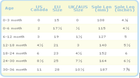 Afbeelding 4 van 38