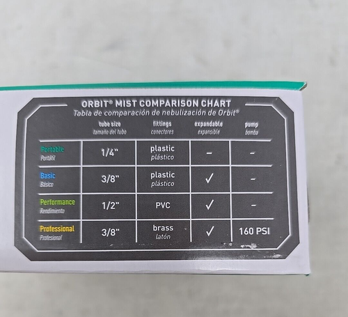 Orbit 20000 12ft Portable Mist Cooling Kit NEW - Picture 8 of 10