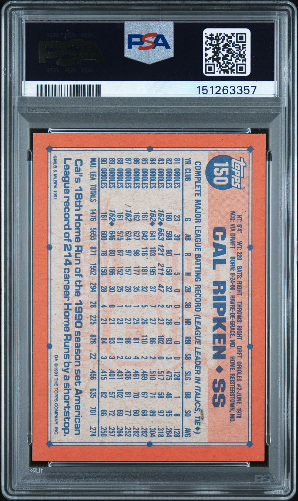1991 TOPPS DESERT SHIELD #150 CAL RIPKEN JR. PSA 9 view 2
