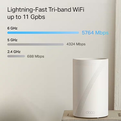 TP-Link - Deco BE65 Pro BE11000 Tri-Band Wi-Fi 7 Whole Home Mesh