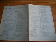 Revue technique Mazda 323