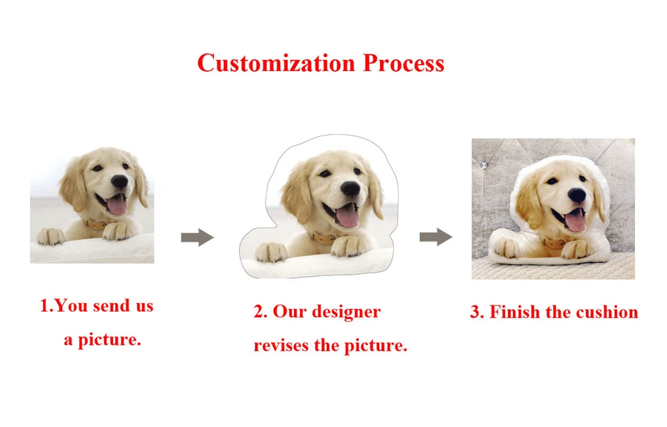 Personalized Custom Made Pet Dog Cat Cushion Pillow Toy Unique Special Gift - Image 2 of 4