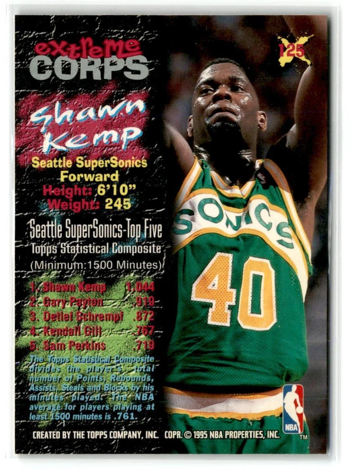 Shawn Kemp Seattle SuperSonics 1995-96 Stadium Club #125 - Image 2 of 2
