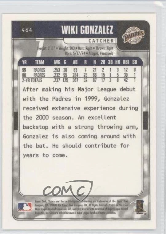 2001 Upper Deck Victory Wiki Gonzalez #464 - Image 2 of 2