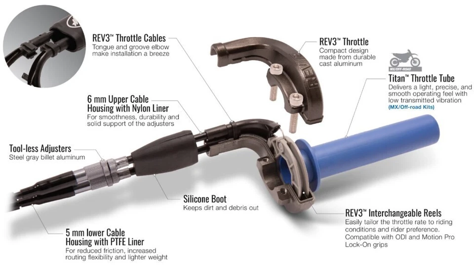 Motion Pro Rev3Throttle Kit for 2007-2008 Yamaha YZF-R1 - image 2 of 4