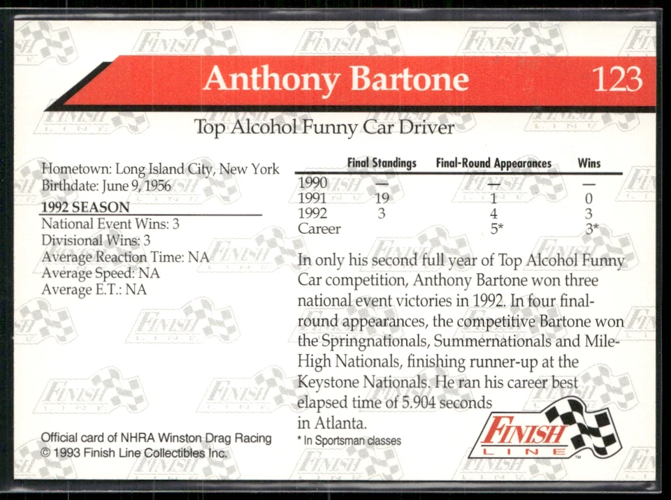 Anthony Tony Bartone Signed 1993 Finish Line IP Auto #123 - Image 2 of 2