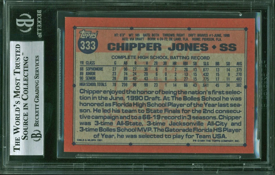 Braves Chipper Jones Authentic Signed 1991 Topps #333 RC Auto Card BAS Slabbed - Image 2 of 2