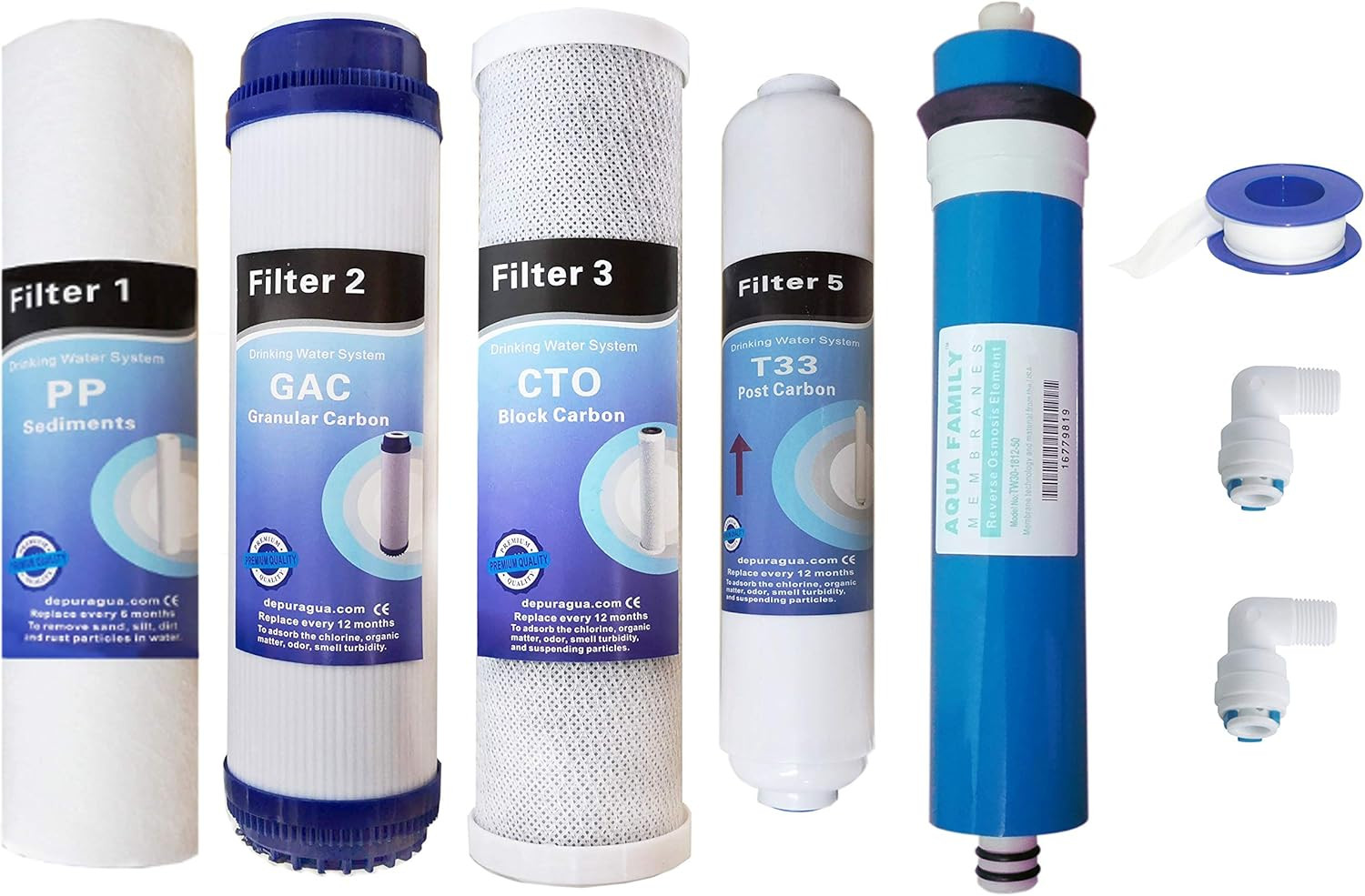 Set Completo 5 Filtri Osmosi Inversa Ricambi | Filtrazione Acqua Professionale