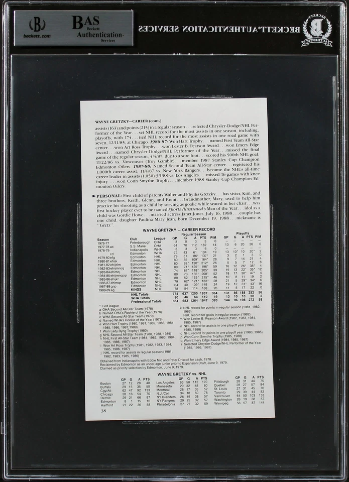 Kings Wayne Gretzky Authentic Signed 4.75x8 Magazine Page Autographed BAS Slab - Image 2 of 2