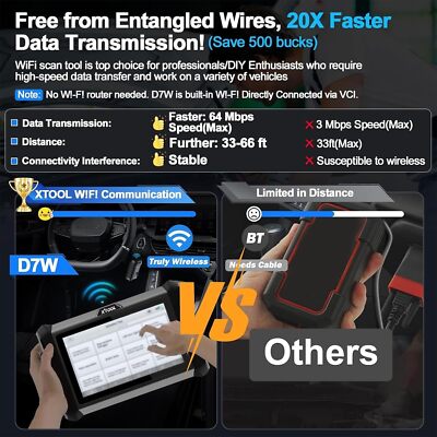 Scanner Diagnostic Auto Bidirectionnel XTOOL D7/D8 - Codage, Tests Actifs, Mise à Jour 2025 V2.0