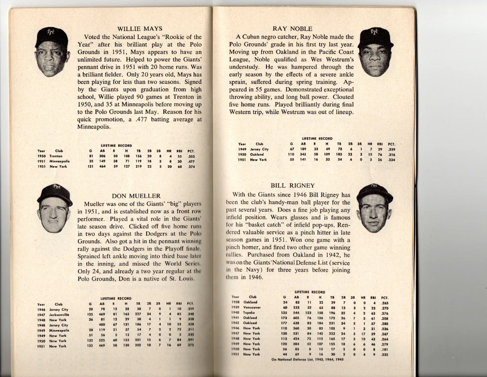 1952 NEW YORK GIANTS PRESS, RADIO, TV MEDIA GUIDE Very Rare WILLIE MAYS - Image 2 of 3