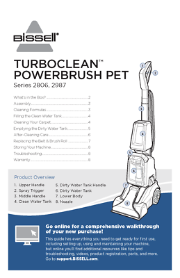 #ad #ad Bissell Turbo Clean Power Brush Pet 2806 2987 Instruction Manual User Guide $16.95