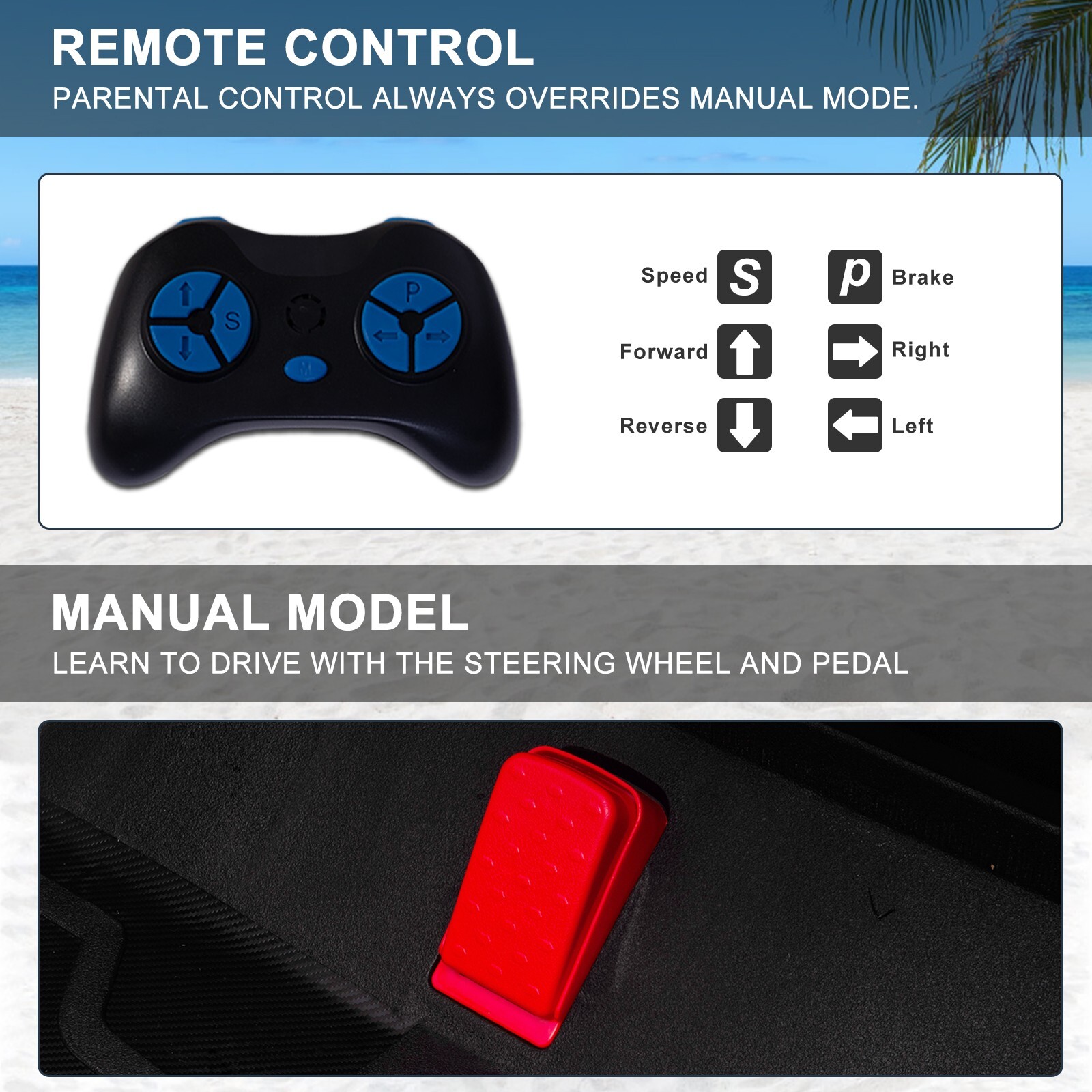 ZEOPHOL 24V Kids Ride On Car UTV Truck 4WD 2-Seater Electric Truck 80W*4 Green