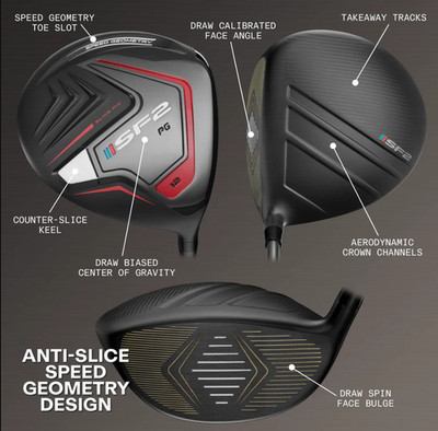 Performancegolf SF2 WORLD'S LONGEST SLICE-FIX DRIVER