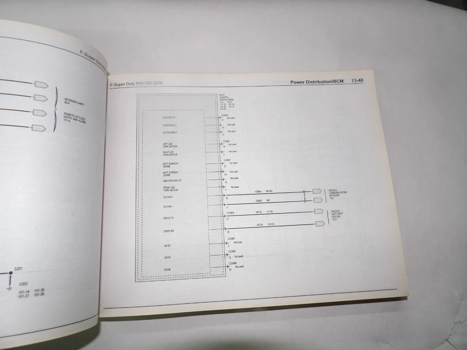 2019 福特 F-650 和 750 线直径 — 第 4/4 张图片