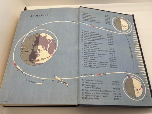 Space A Novel by James A. Michener Hardcover Book First Edition 1982 Vintage VG - Picture 4 of 16