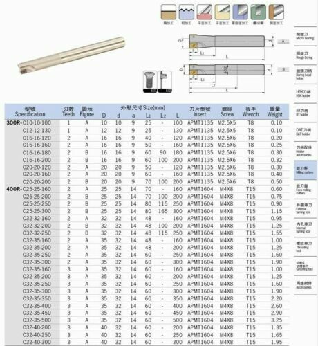 milling cutter BAP400R C25-30-150 Face milling cutter tool+APMT1604 CNC inserts - Picture 6 of 7