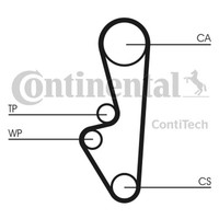 Zahnriemen Continental Ctam CT798 FüR Porsche 944 968 119