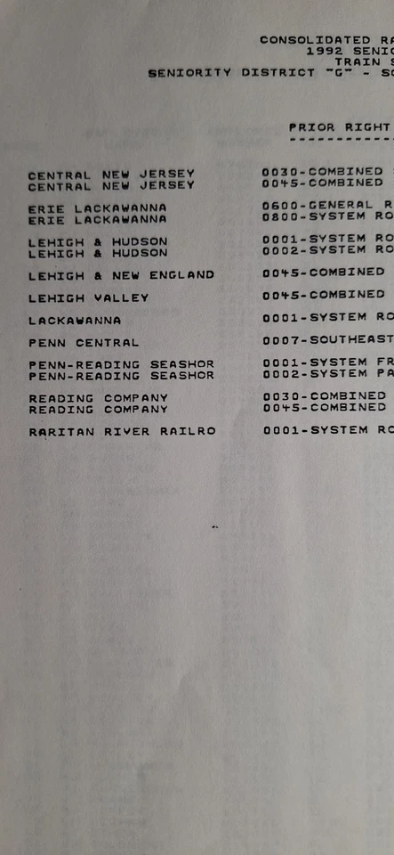 Lista de conductores Conrail District G 1941-1990 Foto 2 de 4