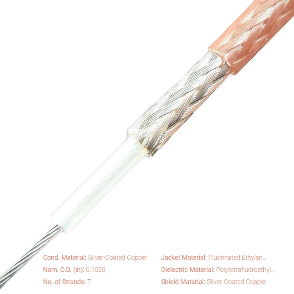 2Pcs RG316 SMA MALE to MCX Male Right Angle RF Coaxial Jumper Pigtail Coax Cable - Image 4 of 4