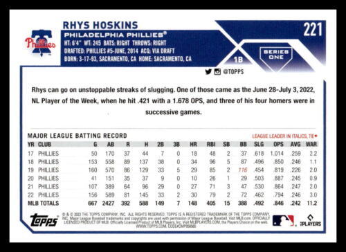 2023 Topps MLB Series 1&2 You Pick Cards to complete set #1-660 Julio Rodríguez - Imagen 22 de 192