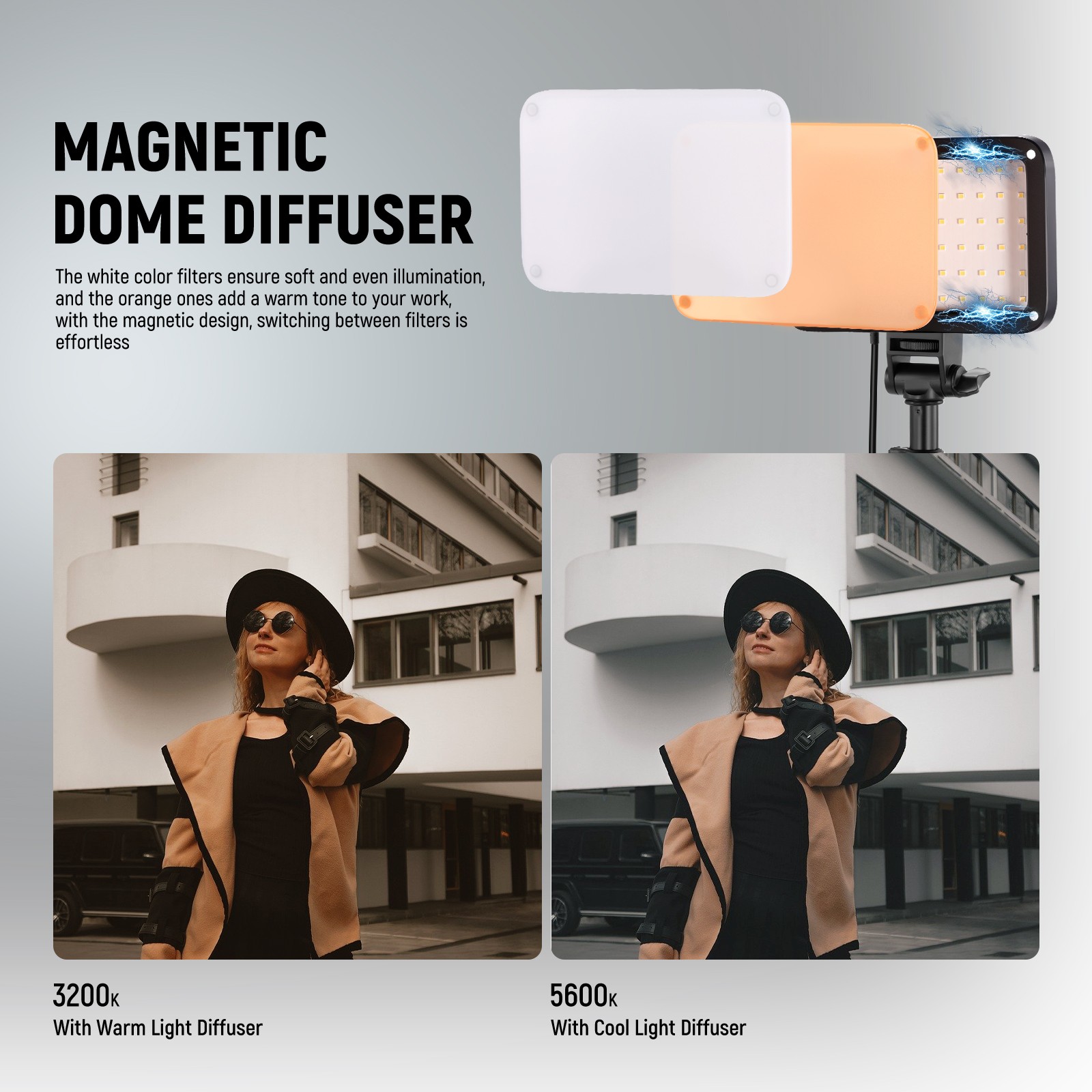 NEEWER Basics BP66D LED Video Light Kit w/Tripod, 3200K-5600K