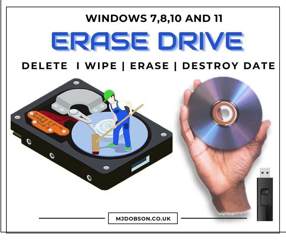 Erase Hard Drive Wipe Clean Format Delete Destroy Data PC's Erase eBay