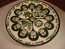 Vintage Mount Clemons Pottery Ironstone Calendar 1972 Collector Plate