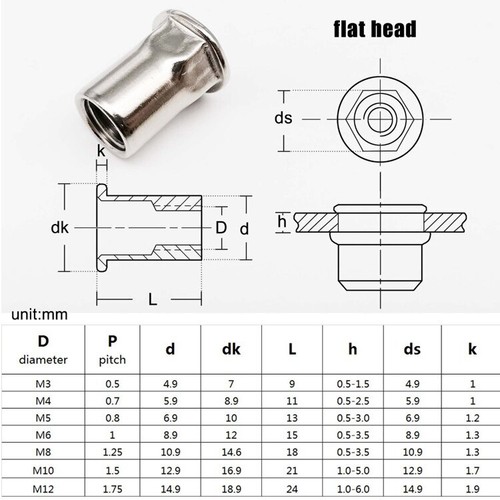 100x M3/M4/M5/M6/M8/M10 Stainless Steel Semi Hexagon Head Flat Rivet Nut Nutsert - Picture 6 of 6