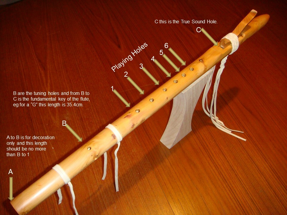 HOW TO MAKE YOUR OWN NATIVE AMERICAN FLUTE from "Woodpecker Flutes" eBay