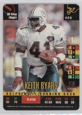 1995 Donruss Red Zone Keith Byars 10ou