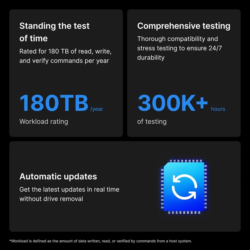 Synology HAT3300 6T (5400 RPM, 3.5", SATA III) Internal Hard Drive - HAT3300-6T - Image 3 of 4