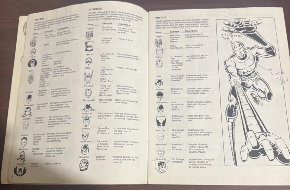 Marvel Super Heroes RPG Campaign and Battle Book from TSR 1984 - Image 4 of 4