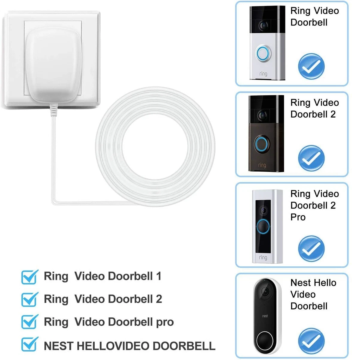 Nest Hello Chime Adapter - Will it work with Ring Pro Doorbell? : r/Ring