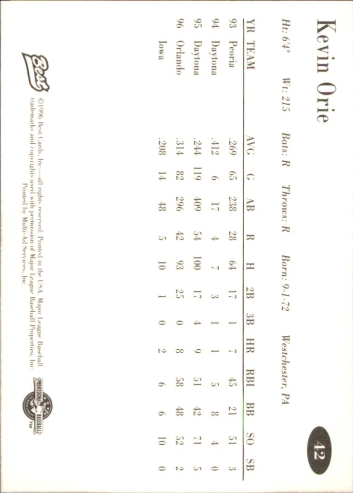 Kevin Orie 1996 Best AA All-Stars #42 RC Orlando Cubs FREE SHIPPING AutographDen - Image 2 of 2