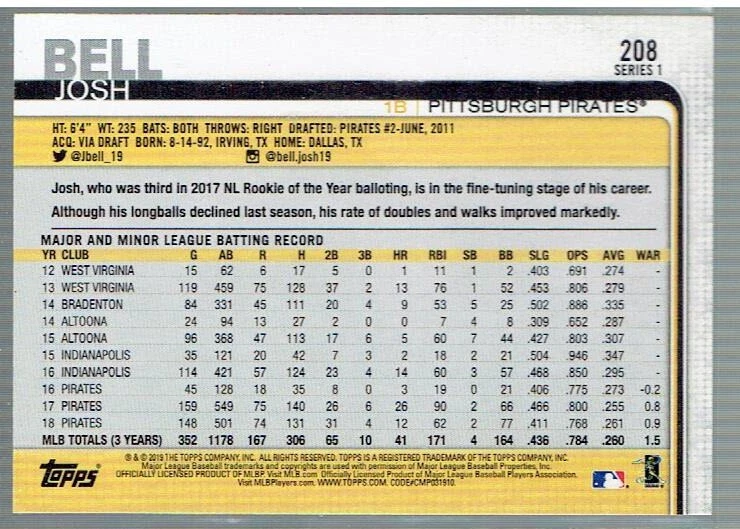 JOSH BELL - # 1/1 - 2019 Topps Transcendent VIP Party '19 Topps Preview #208 - Image 3 of 3