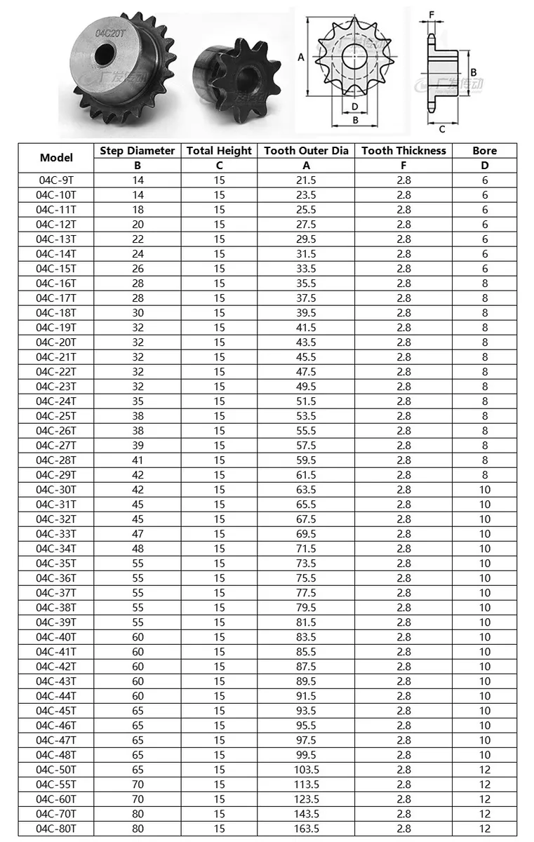 8 Speed Sprocket Calculator GardenPatricia sprocket-type