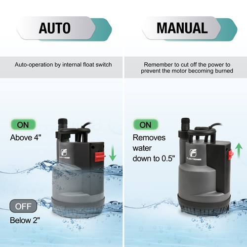 FLUENTPOWER 3/4HP 3300GPH Submersible Sump Utility Water Pump AutoManual Control - Picture 6 of 8
