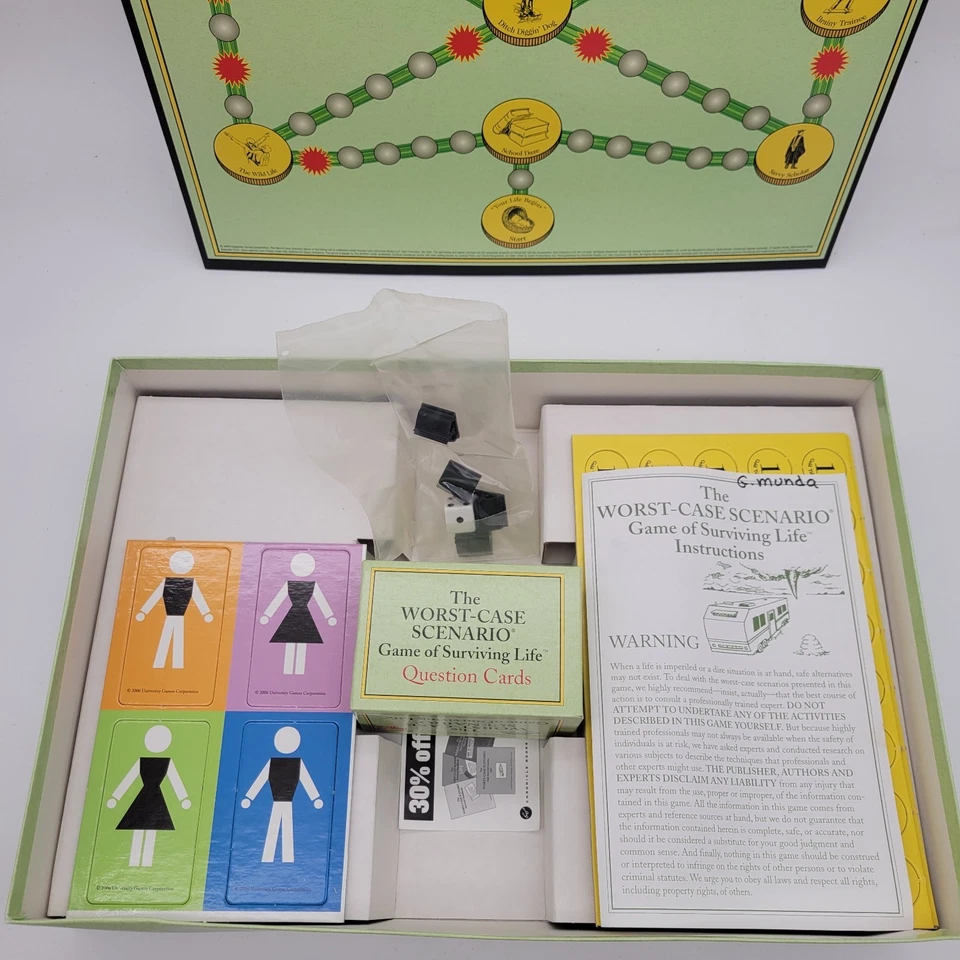 The Worst Case Scenario: Game of Surviving Life Juego de Mesa 2006 Usado Foto 3 de 4