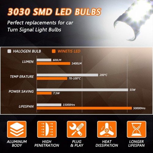 Winetis 2X BAY15d 1157 LED Turn Signal Tail Light Bulbs Super Bright 3030 SMD - Picture 6 of 14