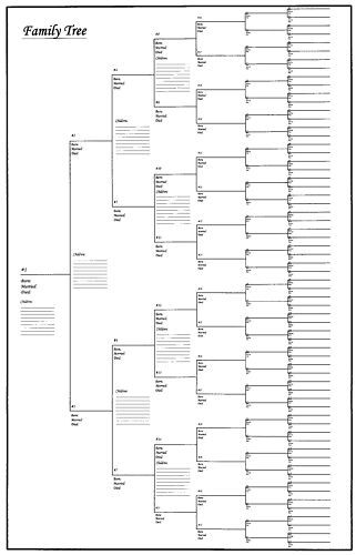 Where To Buy Family Tree Charts