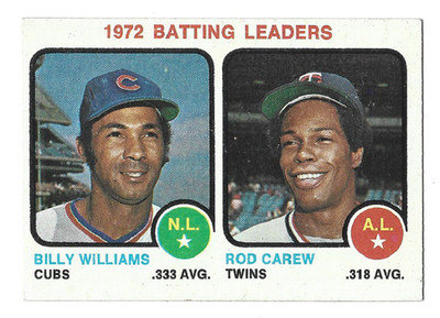 BATTING LEADERS 1973 Topps Baseball # 61 BILLY WILLIAMS ROD CAREW Ex Plus