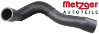 Metzger 2421402 KüHlerschlauch Schlauch KüHlwasser FüR BMW