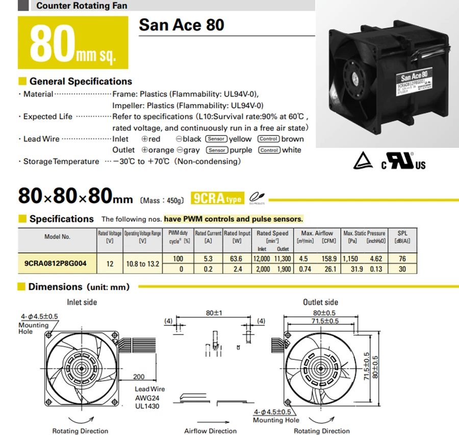 Sanyo Denki Counter Rotating 3x3x3 Inch Powerful Fan RPM Sensor and PWM Function - Image 2 of 3