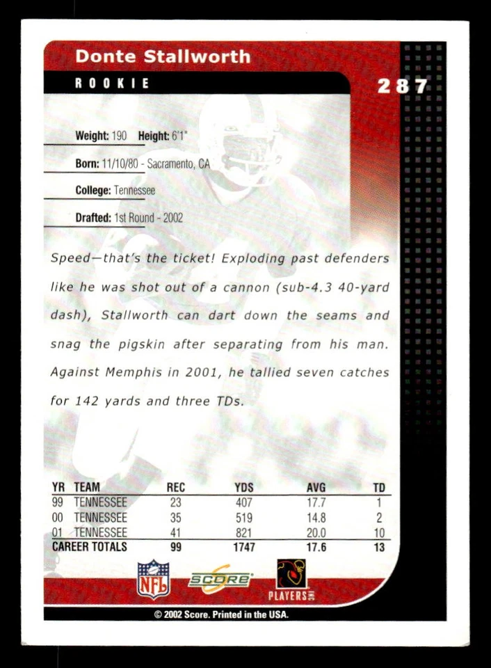 2002 Score #287 Donte Stallworth Rookie Card New Orleans Saints - Image 2 of 2