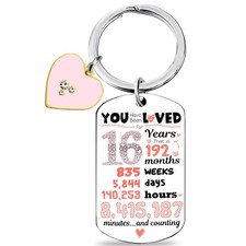 Sweet 16 Gifts For Girls Gifts For Teen Girls 16-18 Birthday Gifts For White 16
