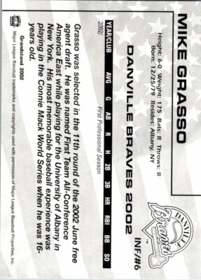 2002 Grandstand Danville Braves Minor League Baseball - Pick