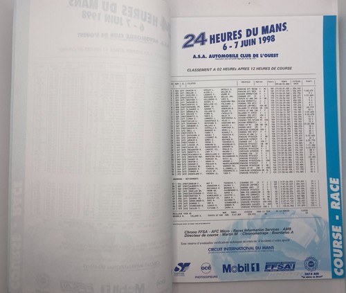 24 Hours Le Mans 6-7 June 1998 Results - Picture 2 of 2