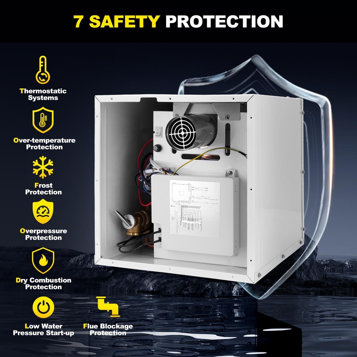 Water Pressure No Hot Water In Rv Navien Exhaust Blockage 55000